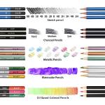 72-Piece Sketching Supplies Set for Artists