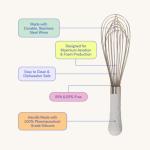 Stainless Steel Kitchen Whisk - 11 Inch, Slate