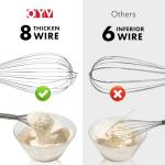 Stainless Steel Whisk Set for Kitchen Tasks