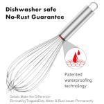 Stainless Steel Whisk Set for Kitchen Tasks