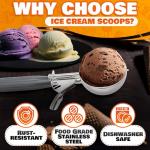 Stainless Steel Trigger Ice Cream Scoop 4oz