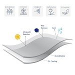 Waterproof Garden Chair Cover for Outdoor Furniture