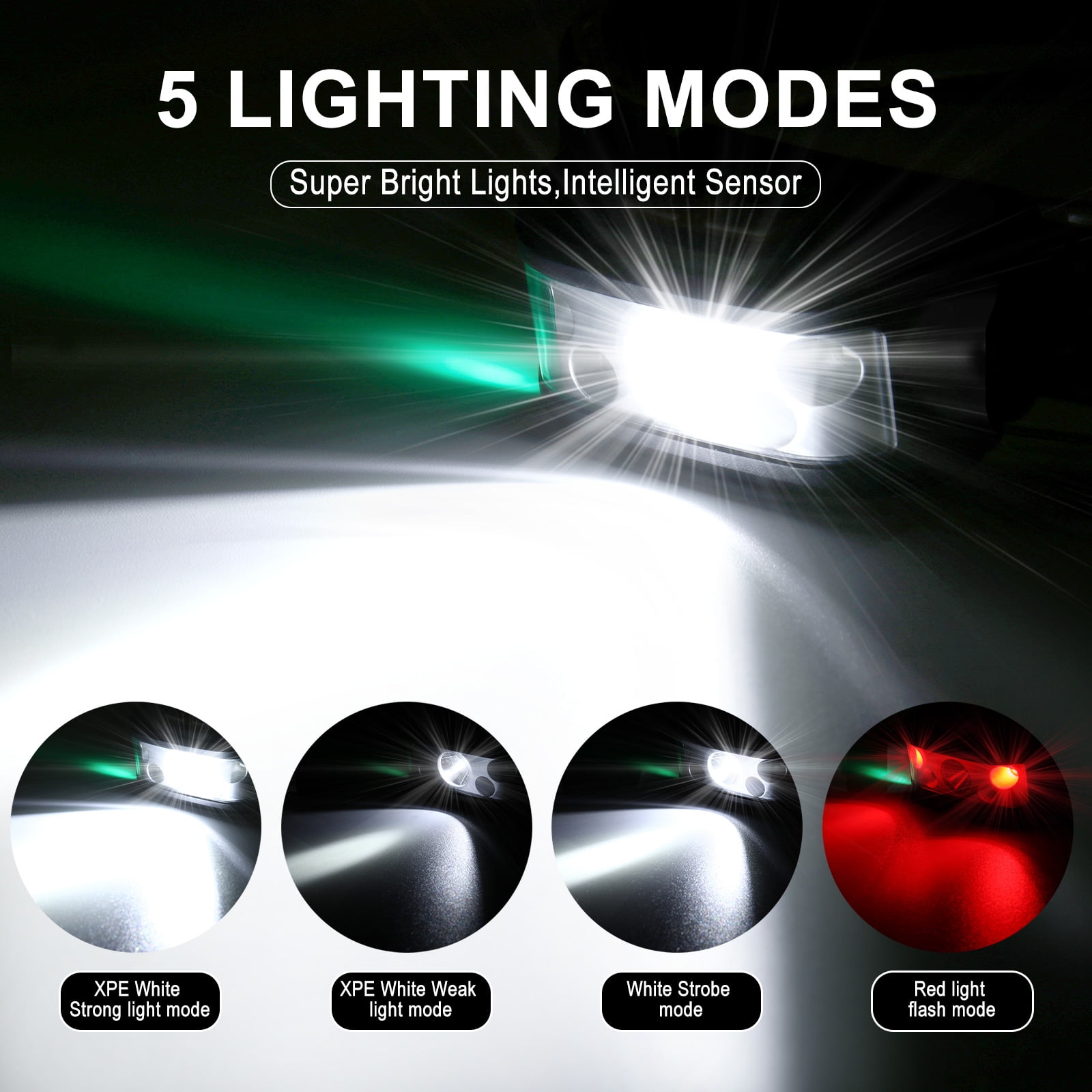 SGODDE Waterproof Sensor Headlamp, 1000 Lumens