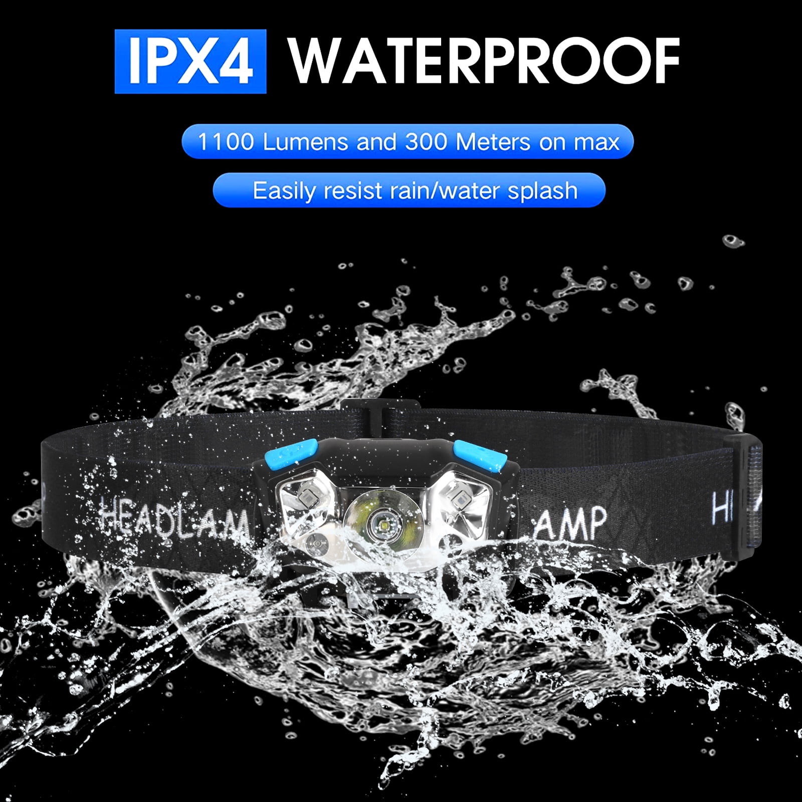 Waterproof LED Headlamp - 5000 Lumens, USB Rechargeable