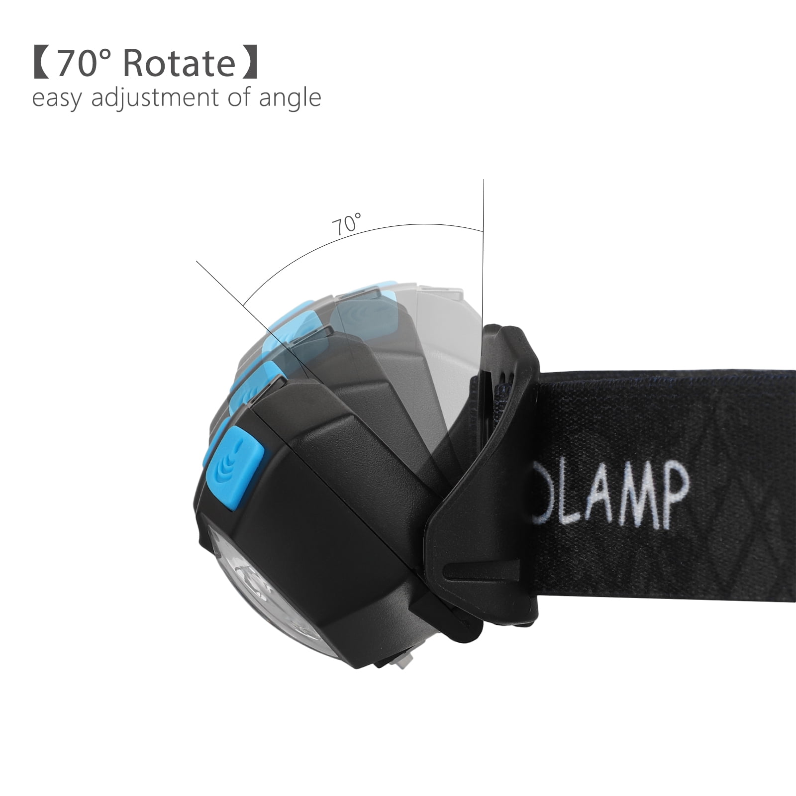 Waterproof LED Headlamp - 5000 Lumens, USB Rechargeable