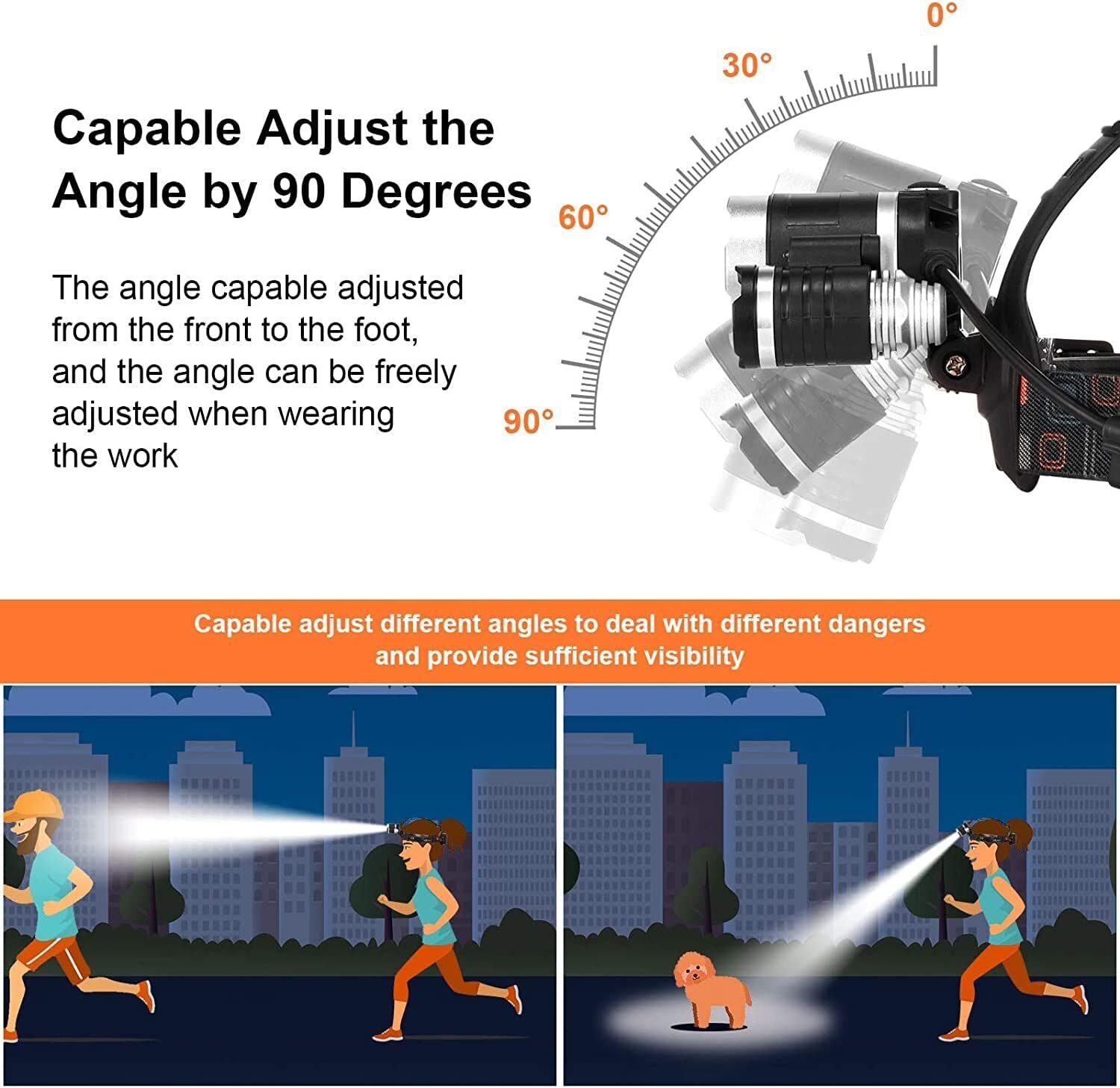3Led Headlight for Camping and Hiking
