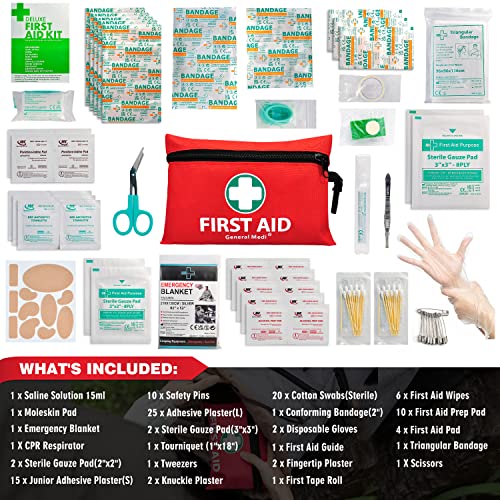Compact First Aid Kit with 110 Pieces