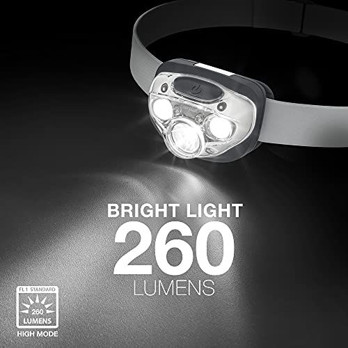 Energizer LED Headlamp PRO (2-Pack), High-Performance Hiking Gear