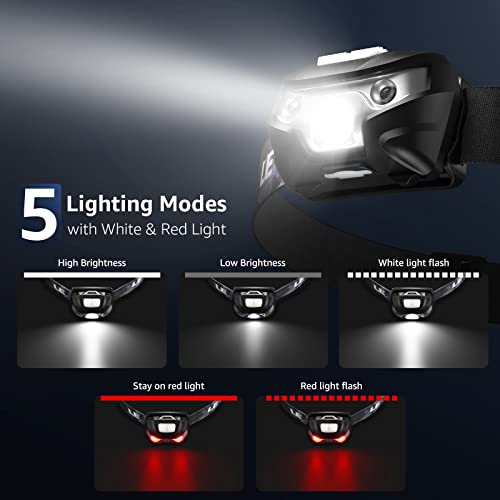 Rechargeable LED Headlamp: Powerful & Waterproof for Outdoor