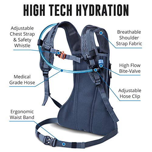 Vibrelli Hydration Pack with 2L Water Bladder