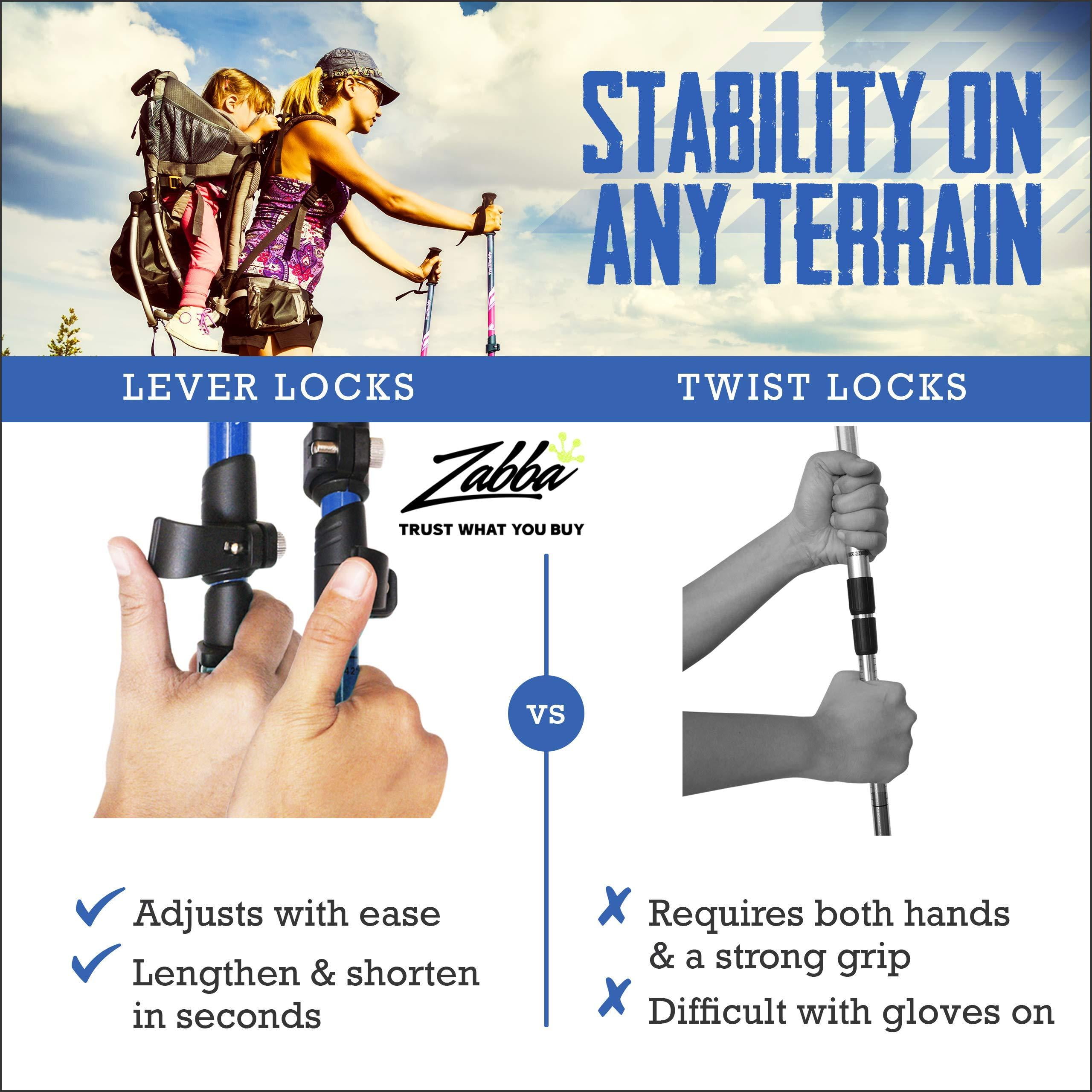 TrailBuddy Aluminum Hiking Poles - Adjustable 24.5-54in. (Aqua Blue)