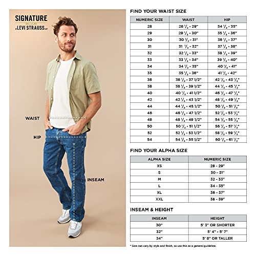 Levi's Men's Outdoor Utility Hiking Pant, Vintage Olive (36Wx30L)