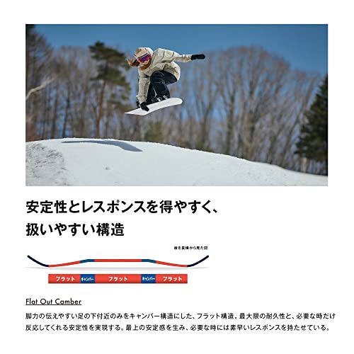 Salomon Lotus Women's Snowboard 146cm 2023