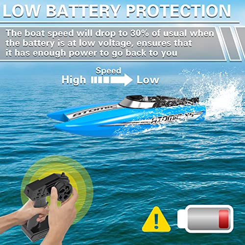 High Speed RC Boat for Kids and Adults