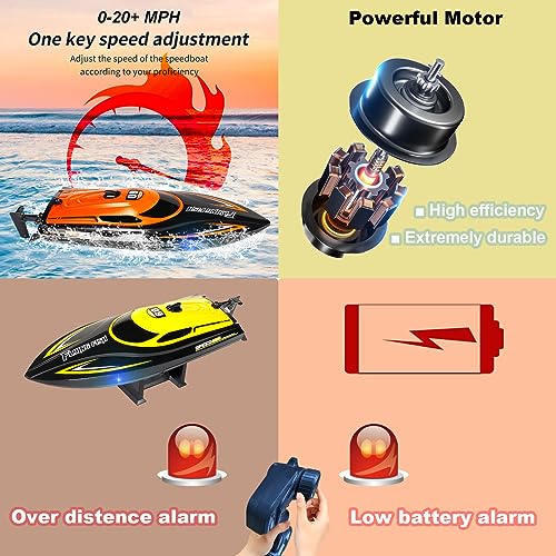 RANFLY RC Boat: 20+ MPH Speed, 2 Rechargeable Batteries