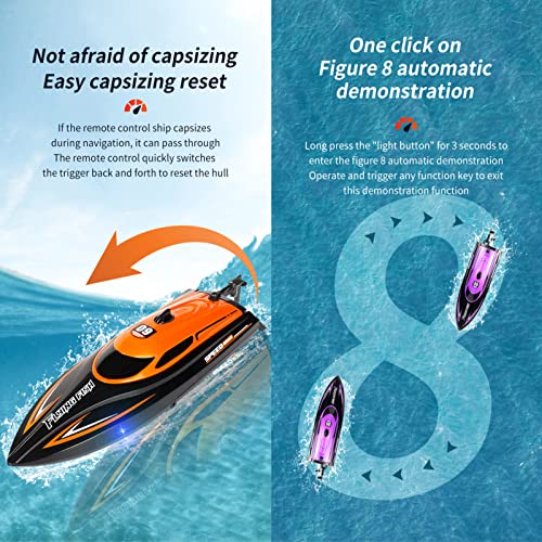 RANFLY RC Boat: 20+ MPH Speed, 2 Rechargeable Batteries