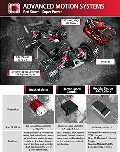 1:16 RC Monster Car - Max 24mph Off-Road Buggy