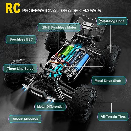 High Speed 4WD RC Car for Adults - 43 MPH