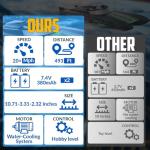 High Speed RC Boat for Kids and Adults