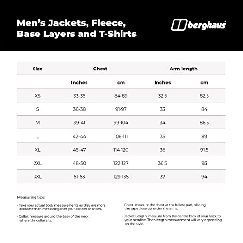 Berghaus Men's Paclite 2.0 Jacket in Carbon
