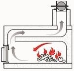 Authentic Pizza Ovens - Maximus Red Wood Fire Oven