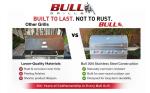 Bull Outdoor Products 77650 Gas Fired Italian Made Pizza Head-Liquid Propane Outdoor-Kitchen-ovens, Stainless Steel