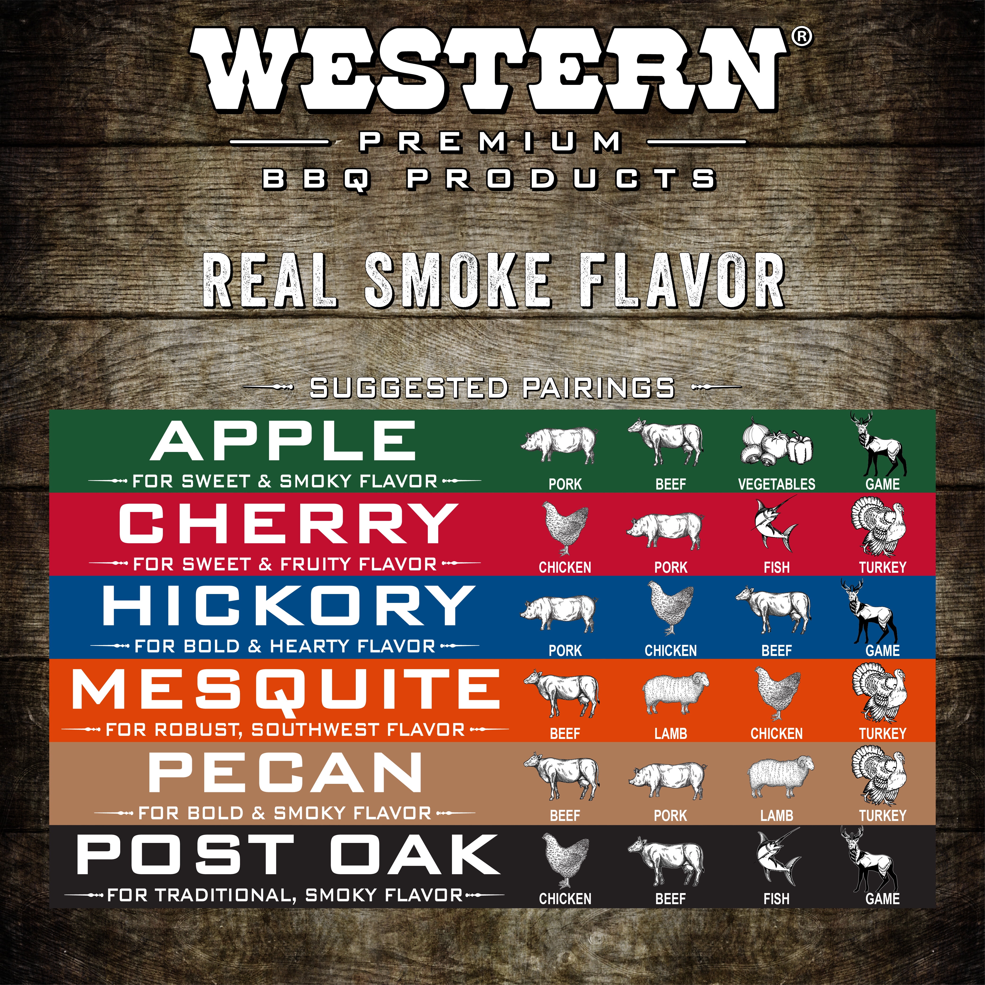 Cherry Smoking Wood Chunks - Western 500 CU