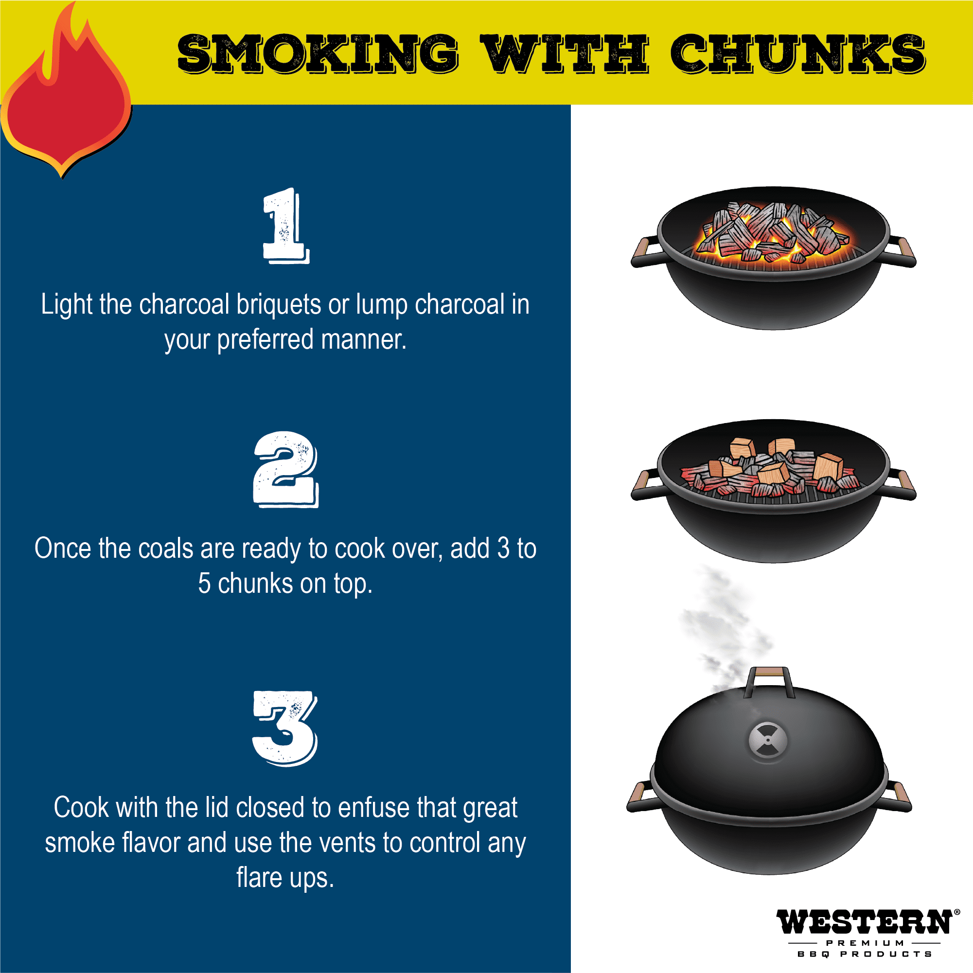 Hickory Smoking Wood Chunks - Western 500 CU