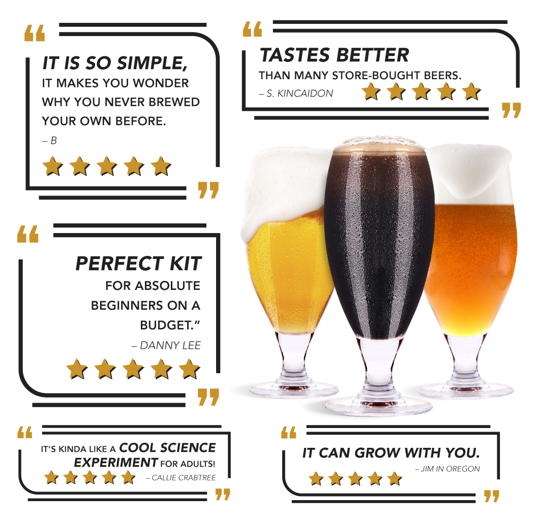 American Lager Beer Refill Kit for Homebrewing
