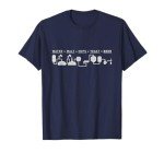 Homebrew Beer Making Cycle Diagram T-Shirt
