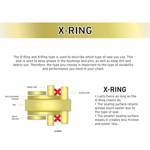 NICHE Gold 428 X-Ring Chain 130 Links With Connecting Master Link