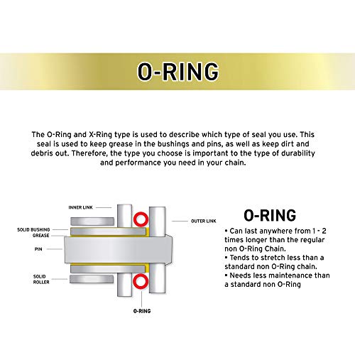 NICHE 428 Drive Chain 128 Links O-Ring With Connecting Master Link for Motorcycle ATV Dirt Bike