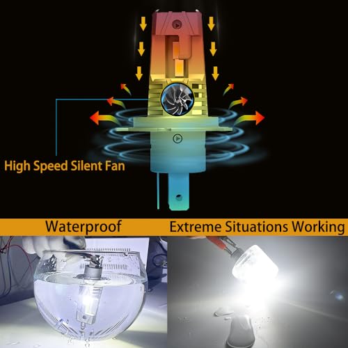 H4 LED Motorcycle Headlight Bulb Hi/Lo Beam 9003 Bulb 2500 Lumens White 6000k CSP Chips LED Car Headlight H4 Headlamp 1:1 Design (Pack of 1)