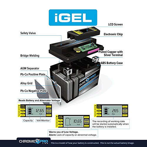 Chrome Pro YTX7L-BS High Performance - Maintenance Free - Sealed iGel Motorcycle Battery