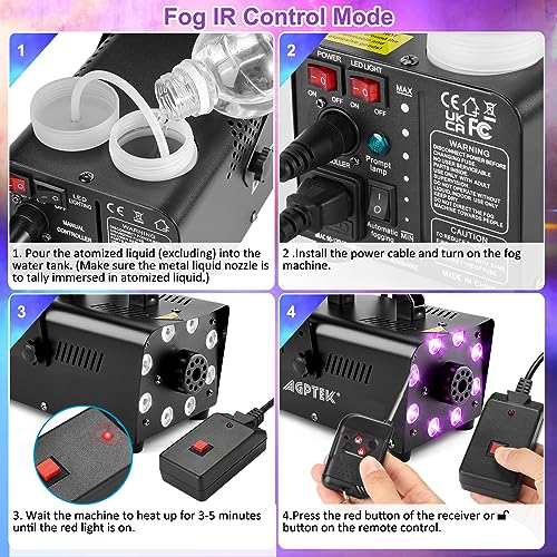 AGPTEK Smoke Machine, Fog Machine with 13 Colorful LED Lights Effect, 500W and 2000CFM Fog with 1 Wired Receiver and 2 Wireless Remote Controls, Perfect for Wedding, Halloween, Party and Stage Effect