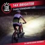 Bright Clip Bike Light - 130 Lumens, Weather Resistant