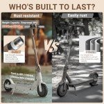 Commugo Foldable Electric Scooter, 350W, 19 MPH