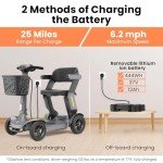 Glashow S3 Mobility Scooter for Seniors - Foldable Mobility Scooter for Adults - 25 Miles on 1 Charge, Enhanced Safety, Lightweight for Travel, LED, Basket, 6 MPH Max