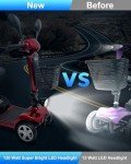 MIHAYO 30-Mile Range Foldable Electric Mobility Scooter