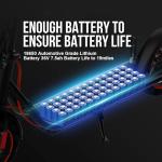 450W Electric Scooter: Powerful Motor, 19mph Speed