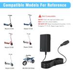 24V Electric Scooter Charger for Razor E300 E200 E150 E125 E100 MX350 Dirt Bike Pocket Mod Sports Mod Dirt Quad Motorcycle Razor Scooter Charger 3-Prong Inline Female Electric Battery Power Cord