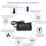 42V 2A Power Adapter for Bird & Lime Charger - Bird, Skip, Lime, Lime-S, Skip, Spin Xiaomi M365 - Charger