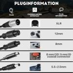 42V 2A Universal Charger with DC 5.5 * 2.1mm, 8mm/12mm 3 Prong, RCA & 3-Pin XLR Plugs for 36V Li-ion Battery & GOTRAX GXL V2/Nano S3 ION/G2-G4/XR Series Power Adapter