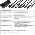 42V 2A Universal Charger with DC 5.5 * 2.1mm, 8mm/12mm 3 Prong, RCA & 3-Pin XLR Plugs for 36V Li-ion Battery & GOTRAX GXL V2/Nano S3 ION/G2-G4/XR Series Power Adapter