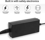 Charger 42V 2A for Segway Ninebot ES2/ES4/E22/ES1L Electric Kick Scooter