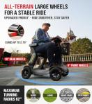 Glashow S3 Mobility Scooter for Seniors - Foldable Mobility Scooter for Adults - 25 Miles on 1 Charge, Enhanced Safety, Lightweight for Travel, LED, Basket, 6 MPH Max