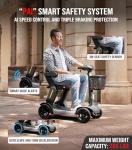 Glashow S3 Mobility Scooter for Seniors - Foldable Mobility Scooter for Adults - 25 Miles on 1 Charge, Enhanced Safety, Lightweight for Travel, LED, Basket, 6 MPH Max
