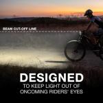 X400 Rechargeable Bike Light Set, 400 Lumens