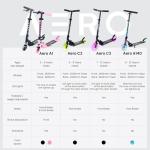 Aero C2 Wheel Kick Scooter for Kids Ages 5-7 or 5-8 or 6-10 or 6-12 with Dynamic Lights, Scooters for Boys and Girls 6 Years and up, with Light up Wheels and Deck