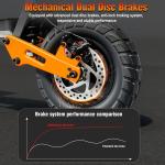 1200W Off-Road Electric Scooter for Adults